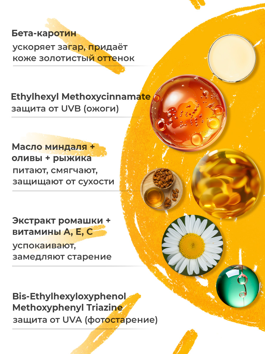 Масло для загара EDEN Sun Series с бета-каротином SPF10 150мл - фото 2