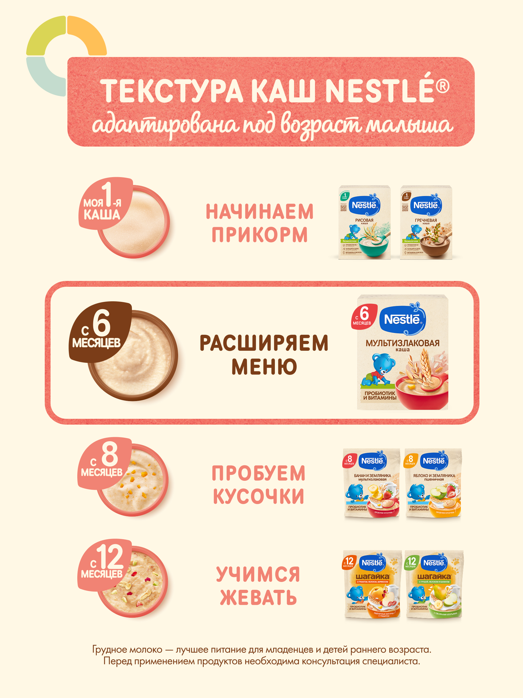 Каша Nestle безмолочная овсянка сухая мультизлаковая 200г с 6 месяцев - фото 6