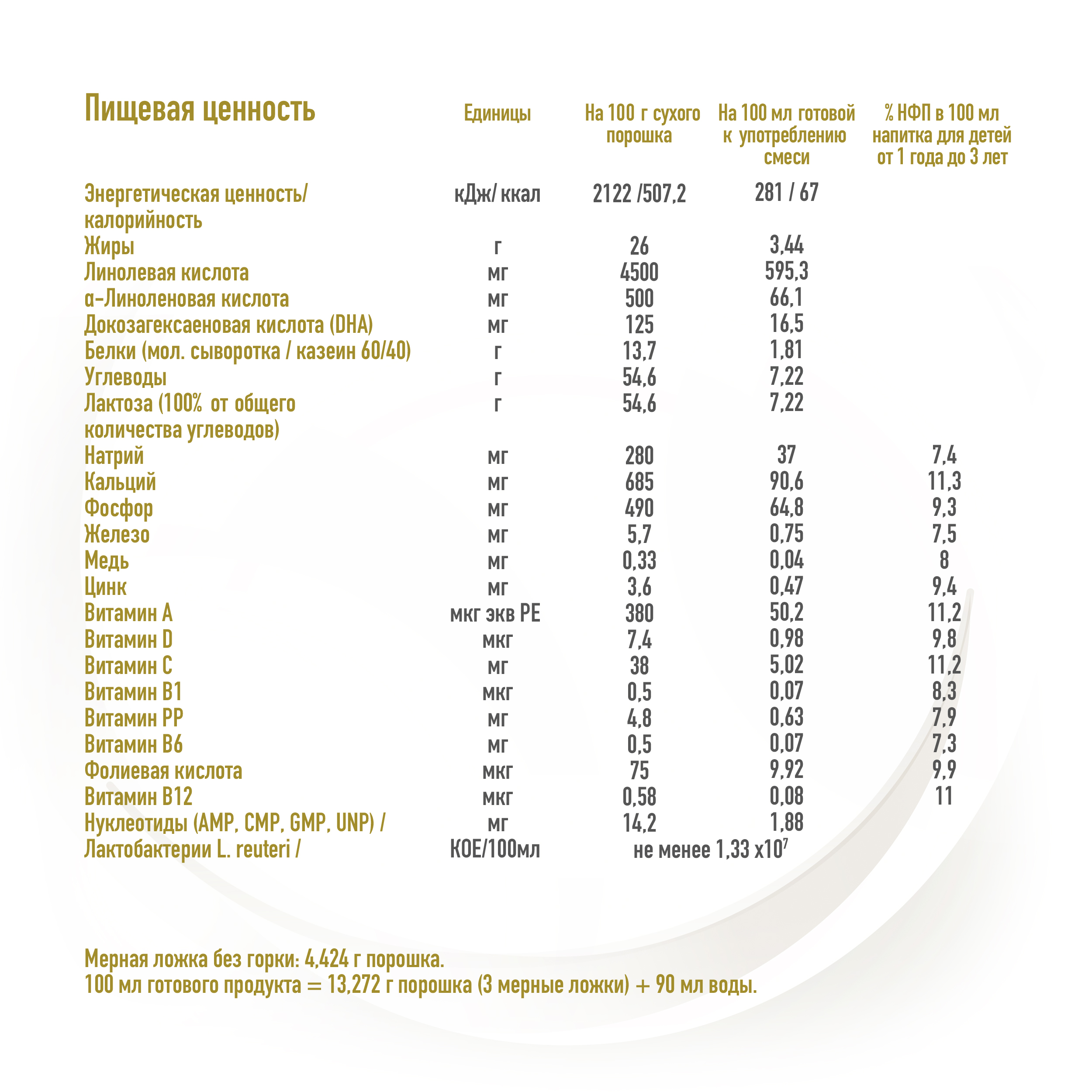 Молочко детское NAN 3 на козьем молоке 400г с 12месяцев - фото 12