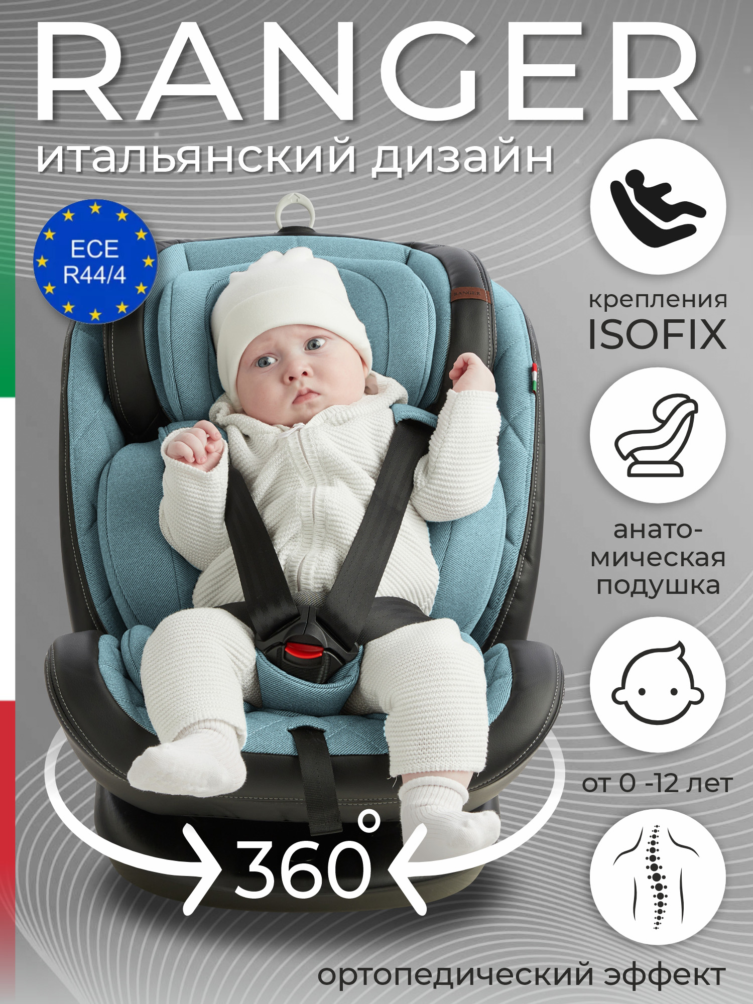 Автокресло Sweet Baby Ranger Isofix 0+/1/2/3 (0-36 кг) синий - фото 1