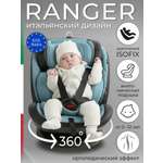 Автокресло Sweet Baby Ranger Isofix 0+/1/2/3 (0-36 кг) синий
