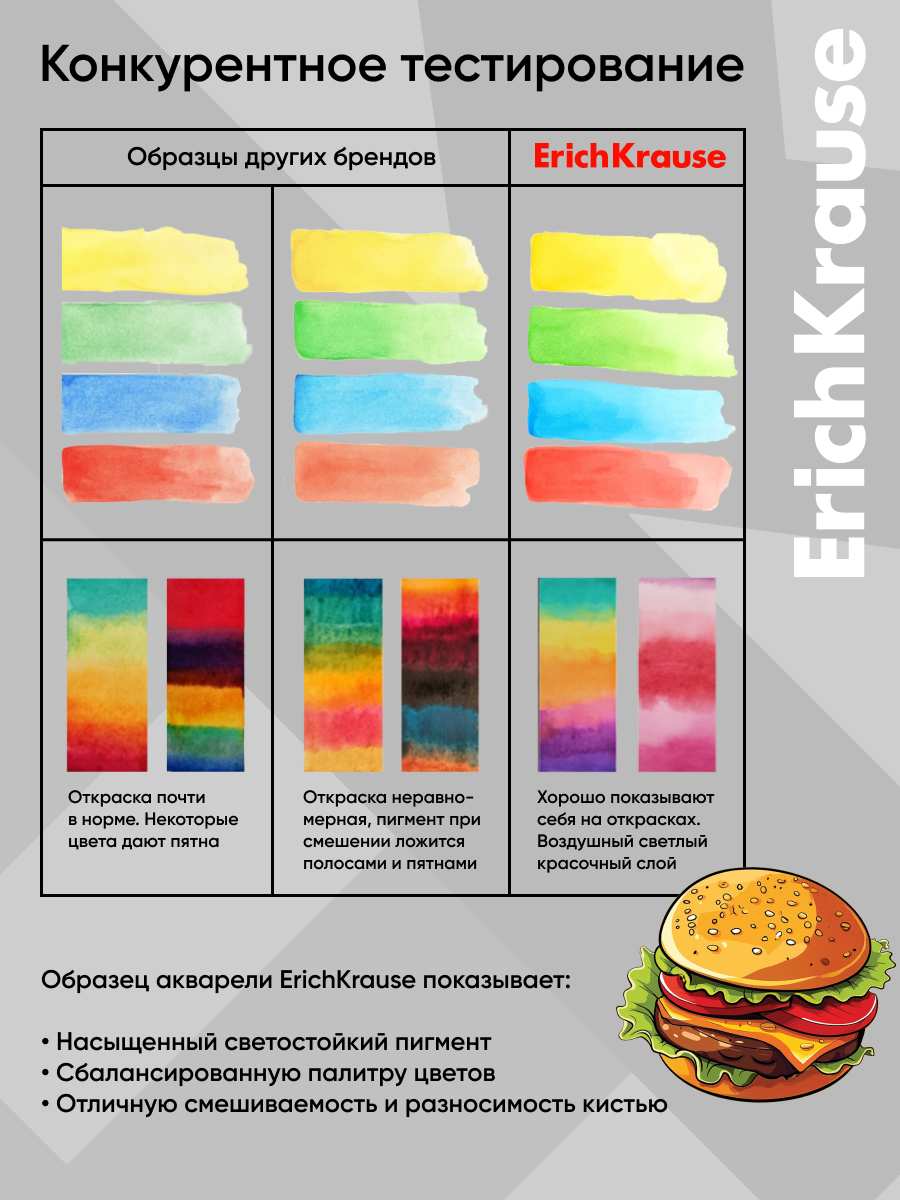 Краски акварель ErichKrause 12 цв. - фото 5