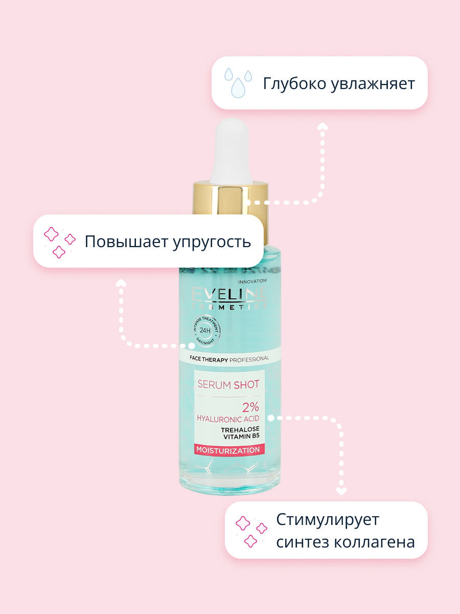 Сыворотка EVELINE - фото 3