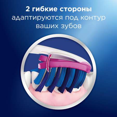 Зубная щетка классическая Oral-B