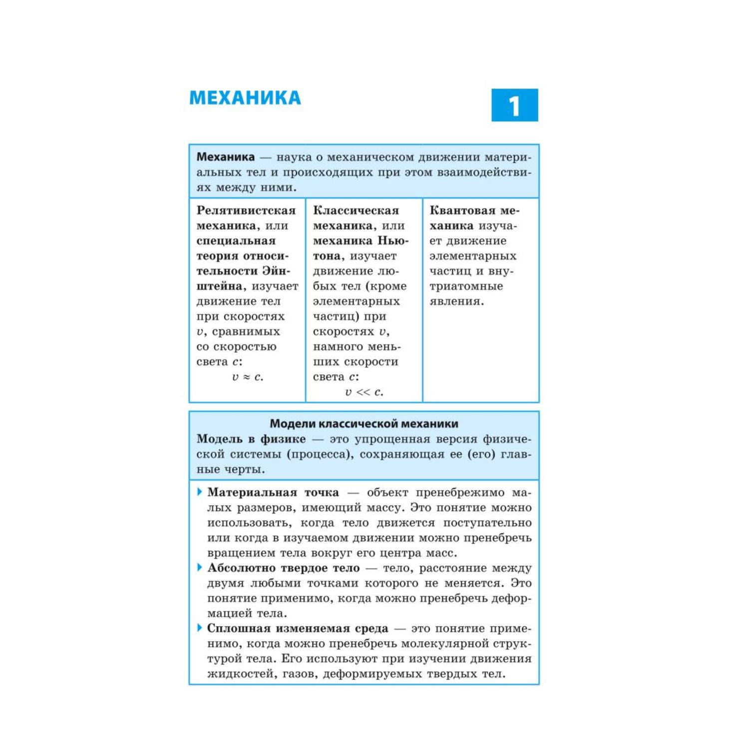 Книга Эксмо Физика - фото 8
