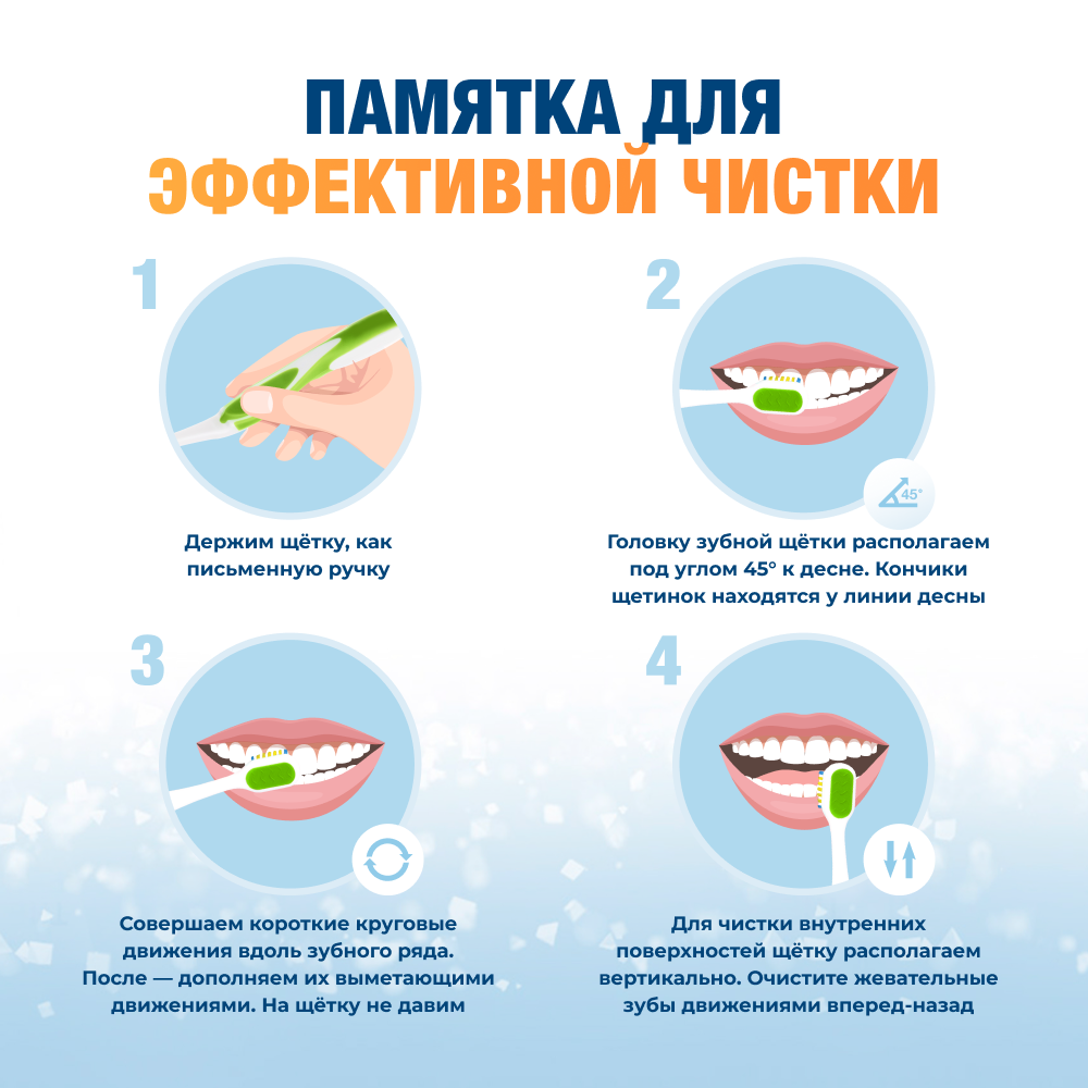 Зубная паста Biorepair - фото 8