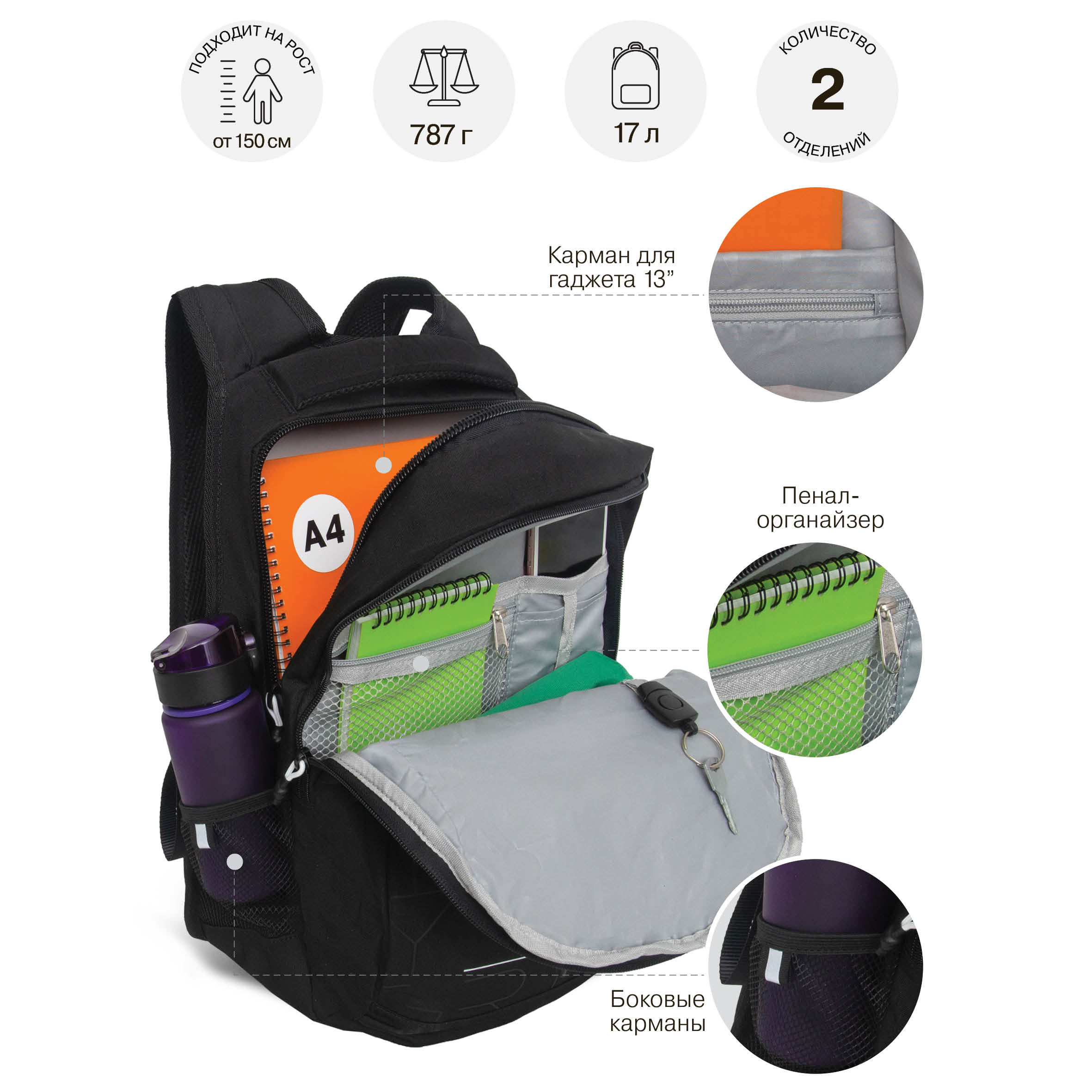 Рюкзак Grizzly - фото 6