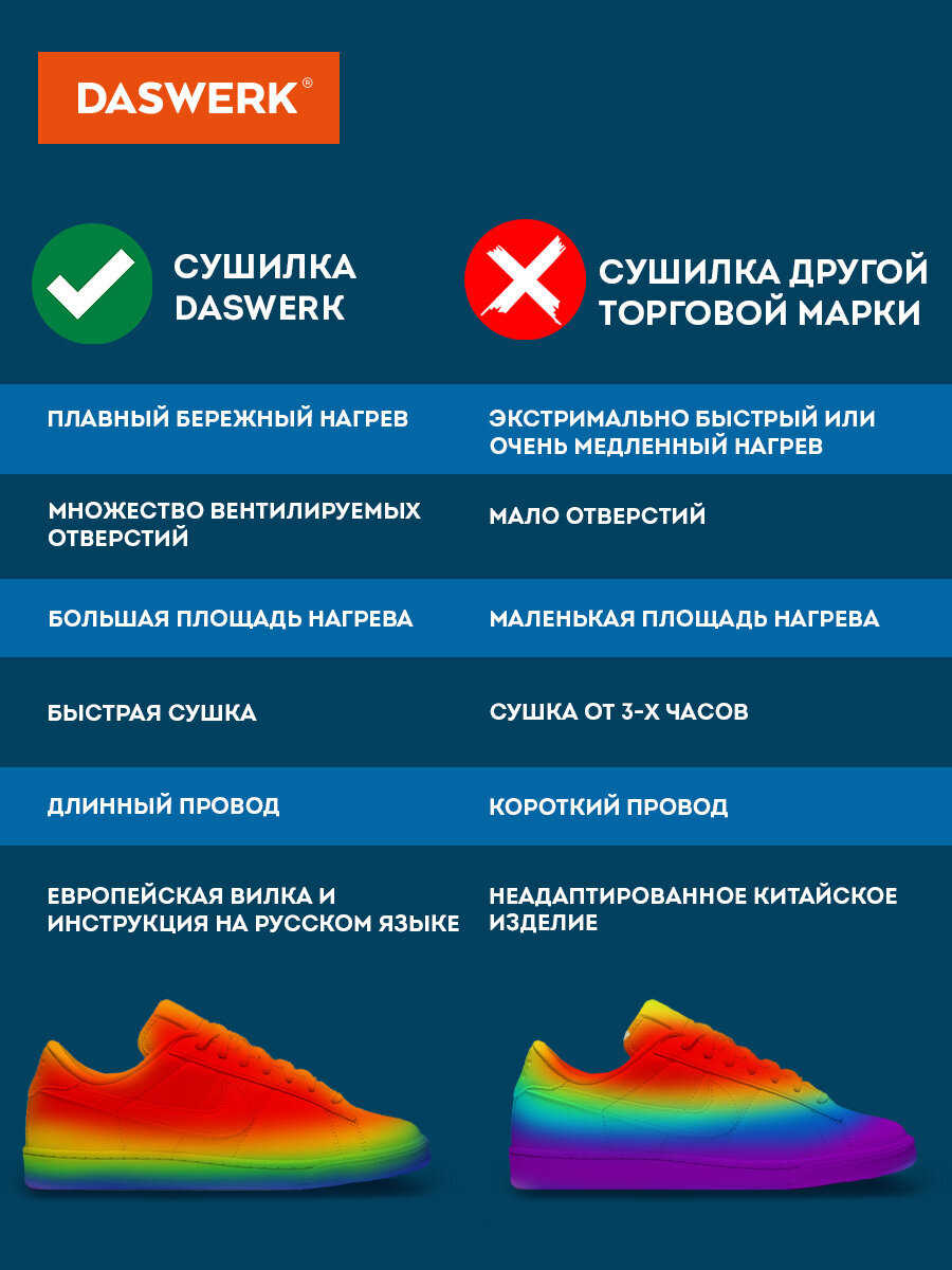 Сушилка для обуви DASWERK - фото 10
