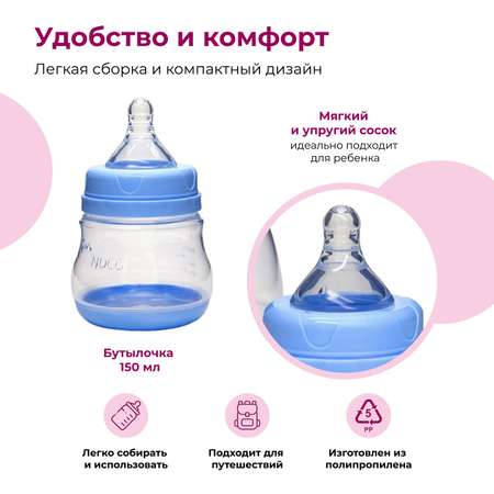 Молокоотсос NDCG ручной механический с бутылочкой ND120 Blue