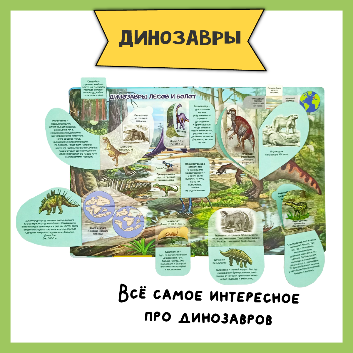 Детские книги с окошками БимБиМон набор энциклопедий про тело человека и динозавров - фото 5
