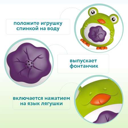 Игрушка для купания Sunlike OTE0649510