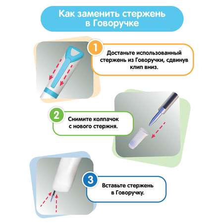 Игрушка BertToys Стержни для Говоручки