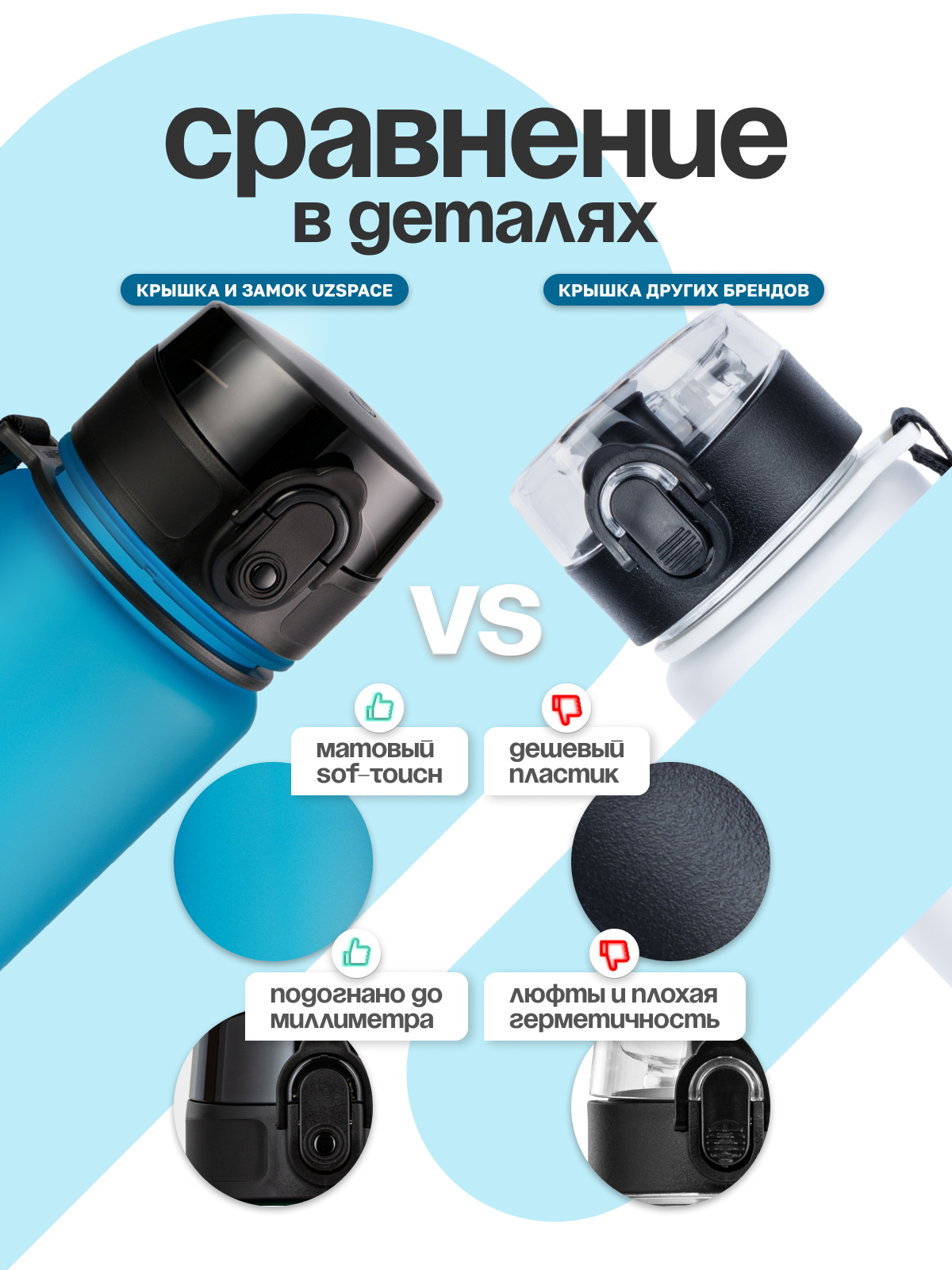 Бутылка UZSPACE 500 мл - фото 6