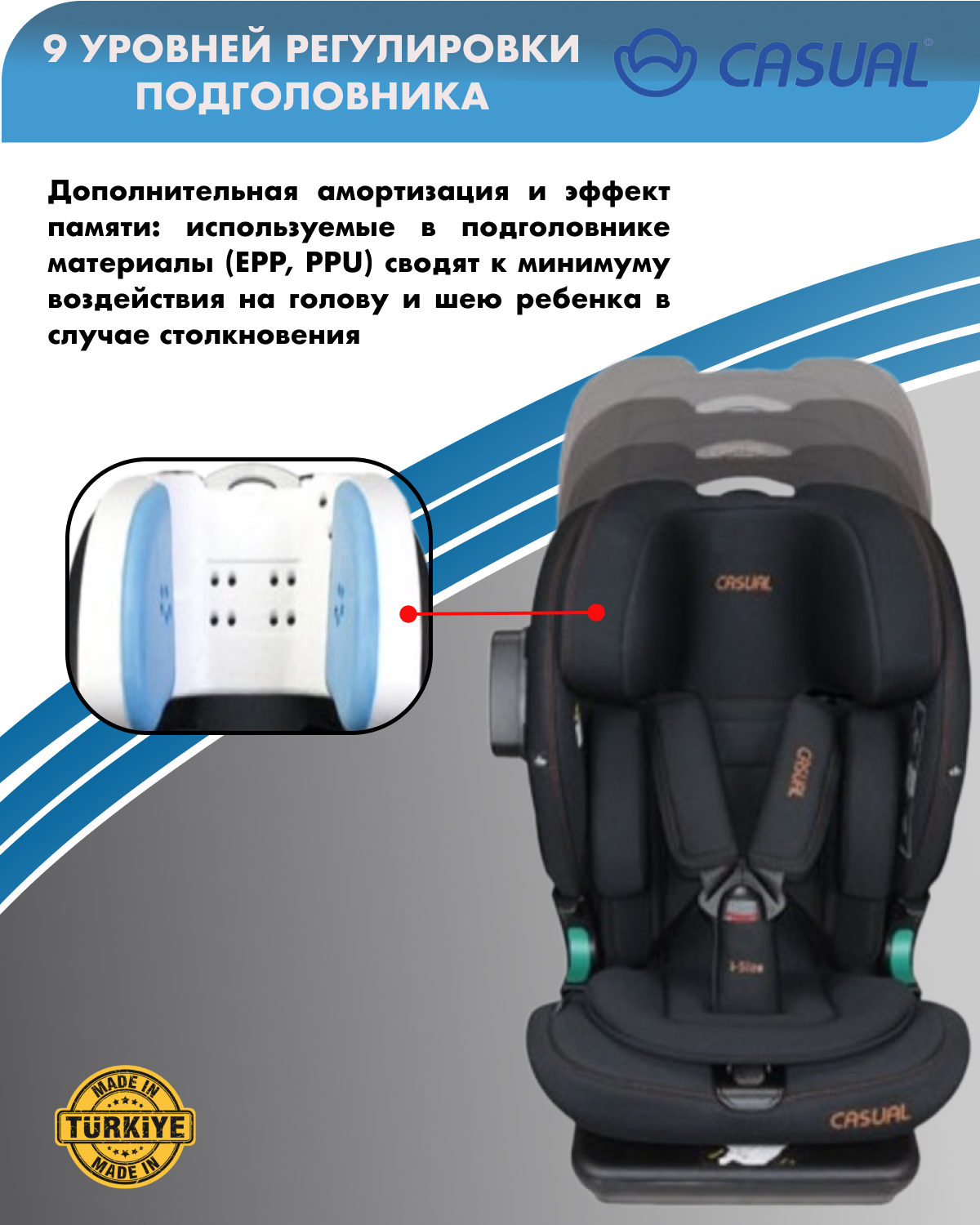 Автокресло Casual Goldfix Pro Isofix 1/2/3 (9-36 кг) - фото 3
