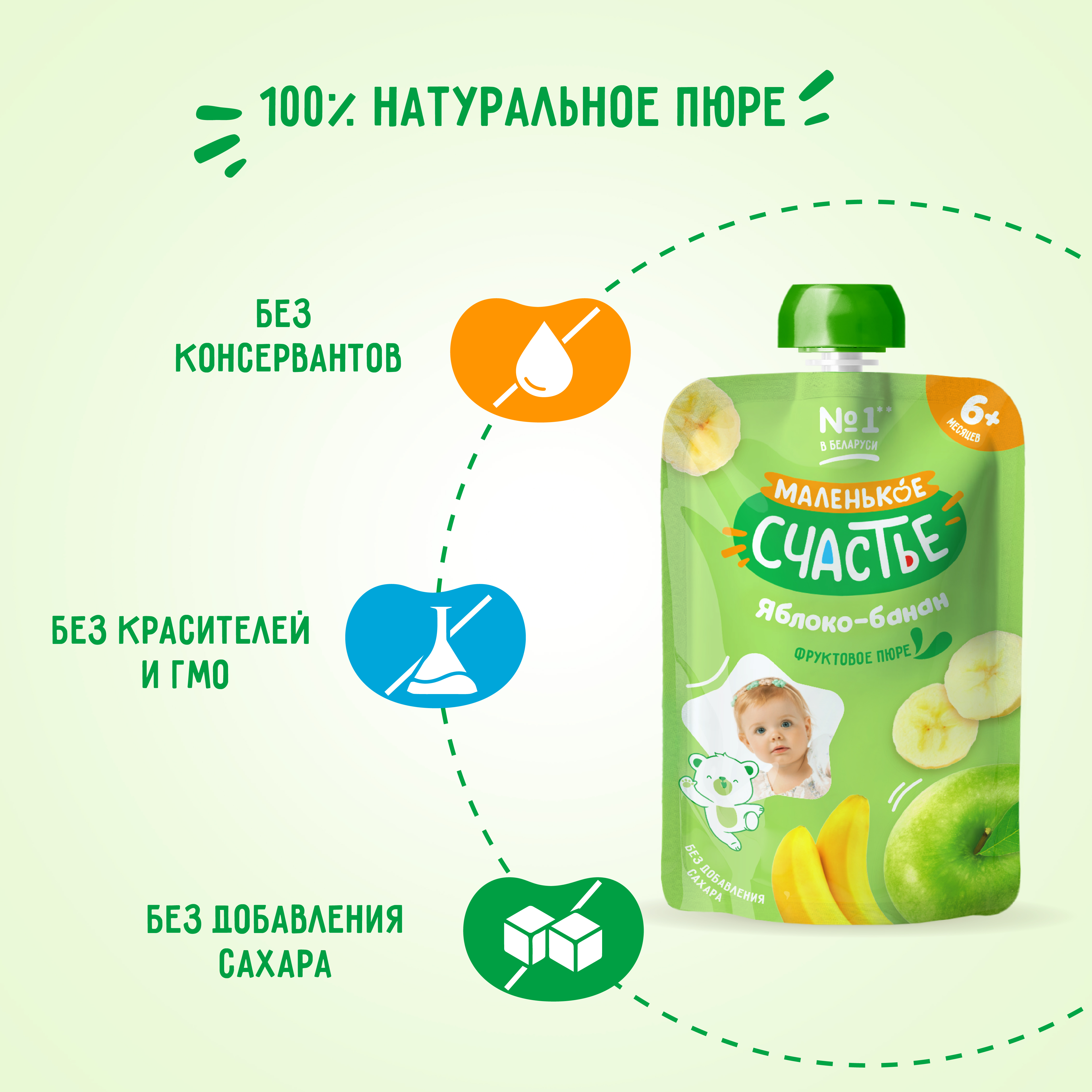 Пюре Маленькое счастье Яблоко-банан с 6 мес 90 г - фото 3