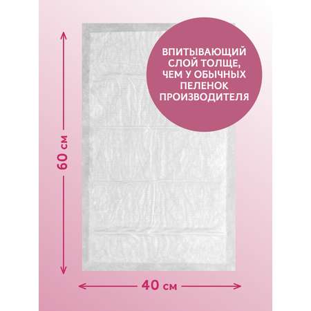 Пелёнки одноразовые Пелигрин 40х60 см 20 шт.