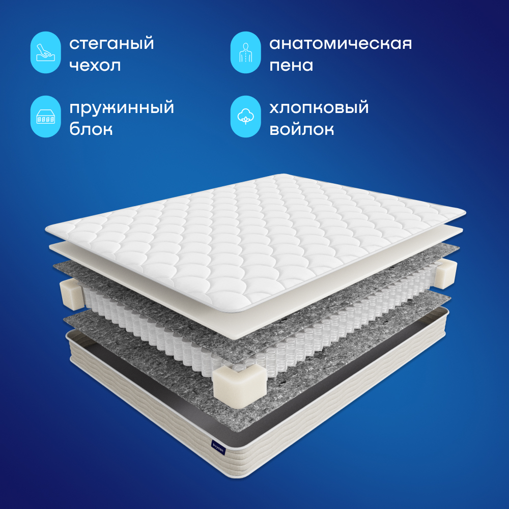 Матрас buyson BuyIdea 200х160 - фото 4