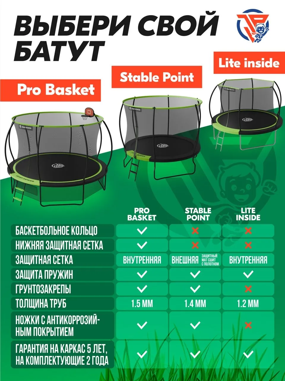 Батут Jump Power Pro Stable Point Green - фото 9