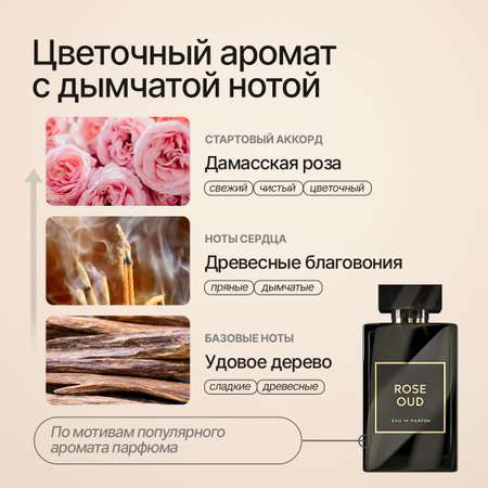 Набор освежителей воздуха NICE by Septivit 3 шт