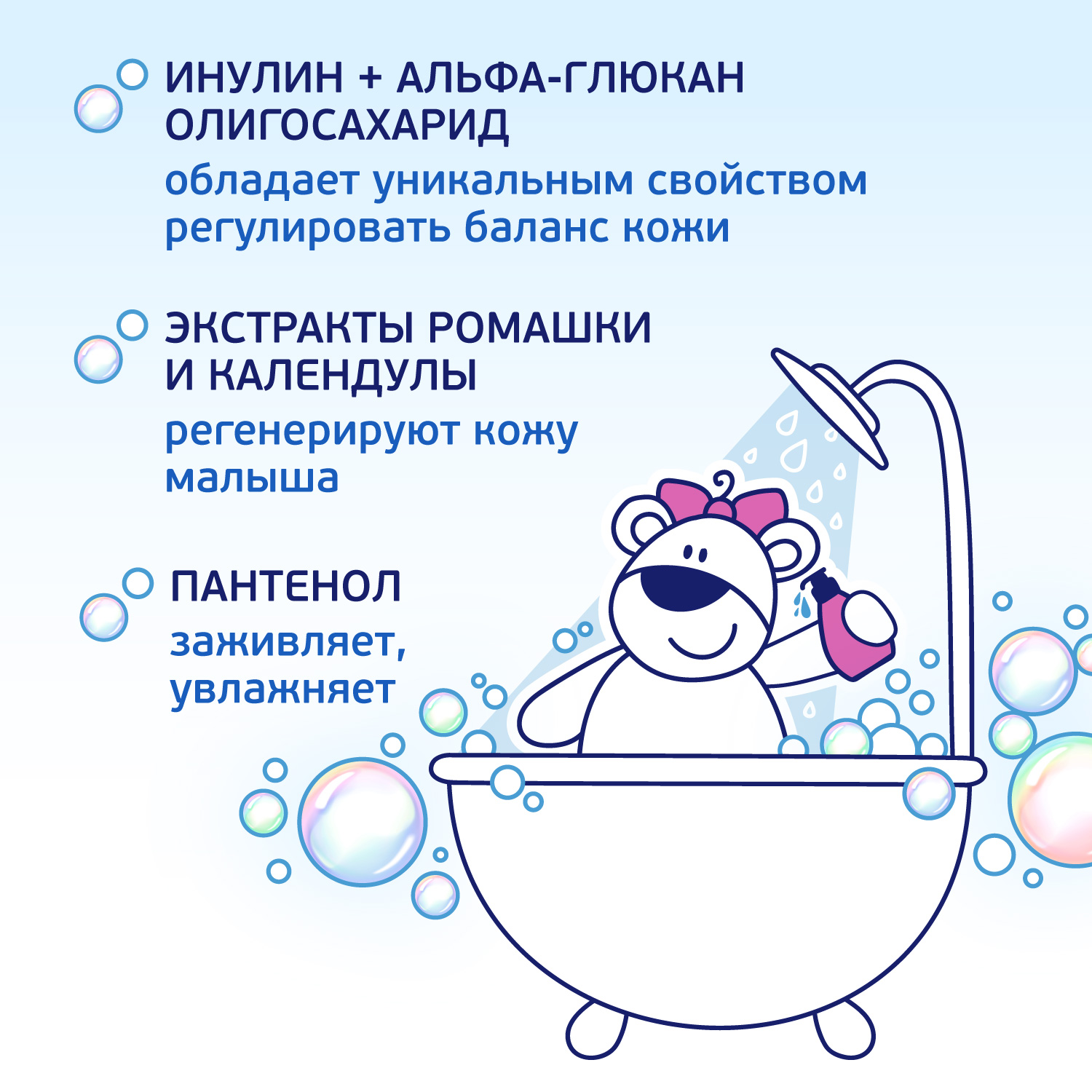 Гель для подмывания девочек AQA baby 400мл с 0месяцев - фото 3