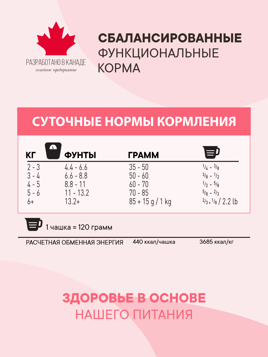 Корм сухой 1st Choice Indoor Vitality для домашних кошек на курице 10кг - фото 8
