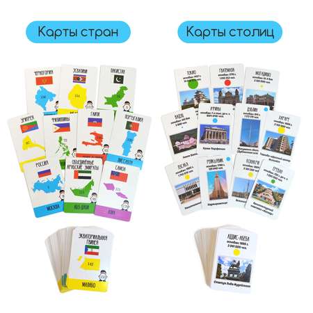 Игра развивающая Дрофа-Медиа Все столицы мира 4028