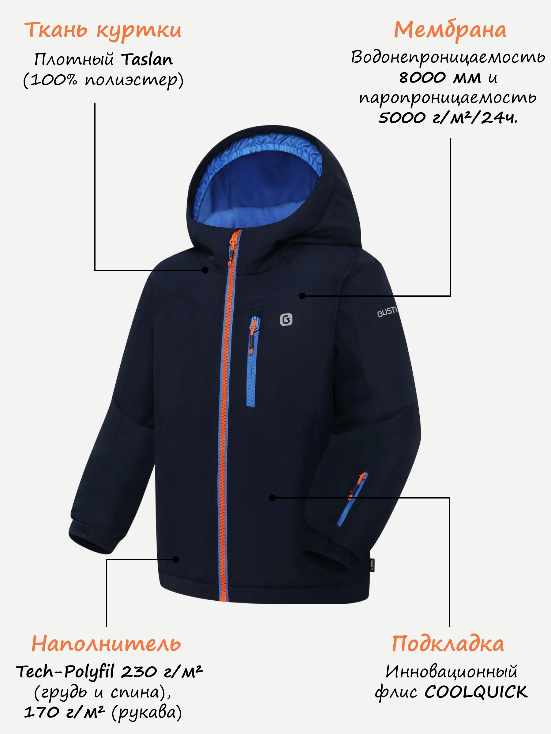 Куртка и полукомбинезон GUSTI GW4BS528-NAVY - фото 3