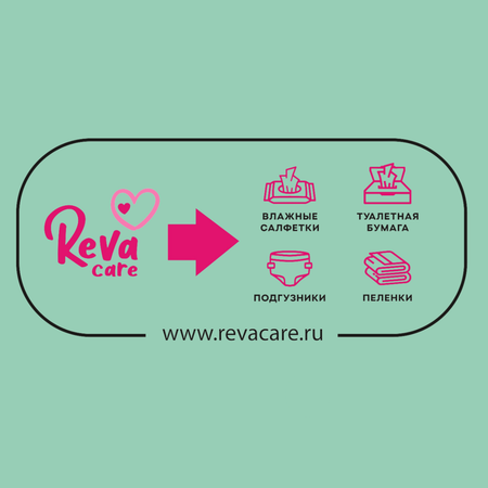Влажная туалетная бумага Reva Care 3 упак. 80 шт.
