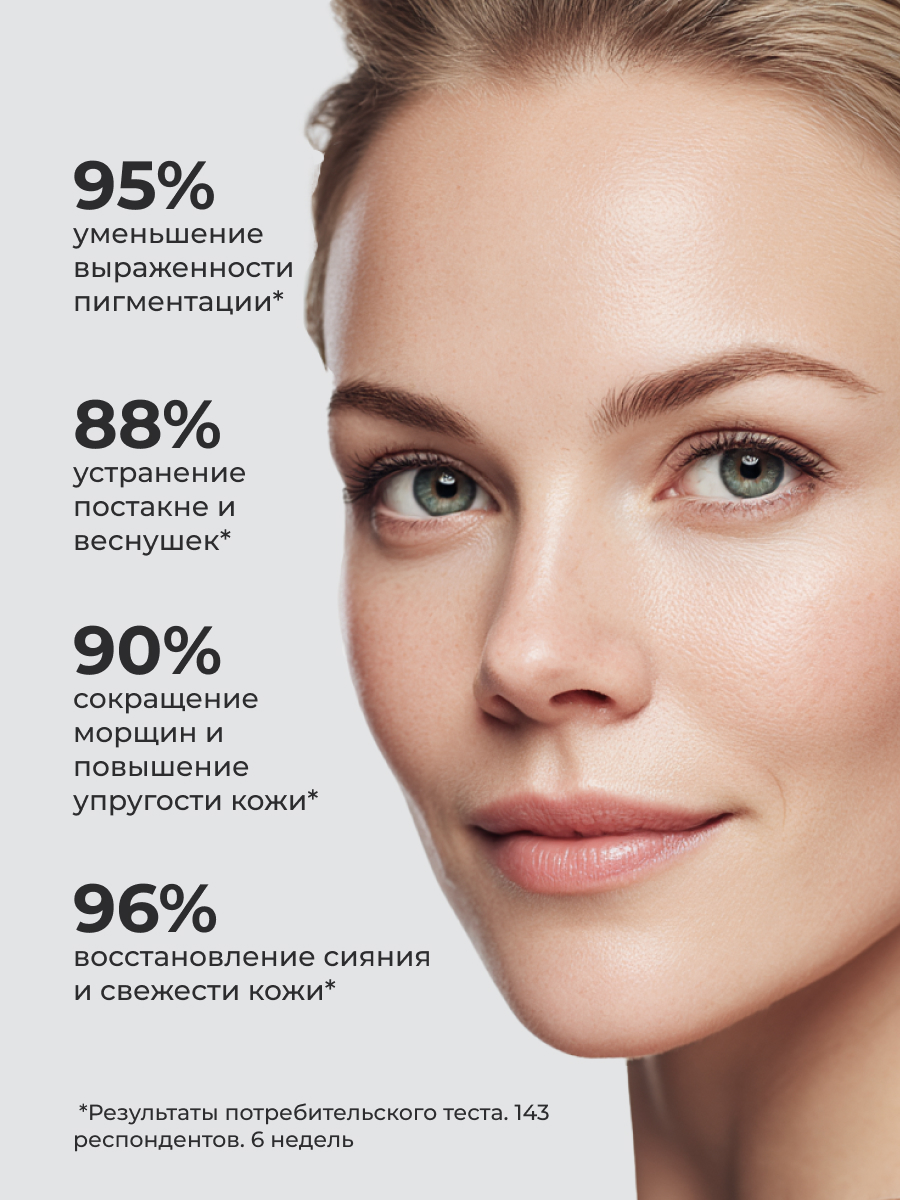 Сыворотка АКАВИЯ Для лица с глутатионом 12 шт. - фото 3