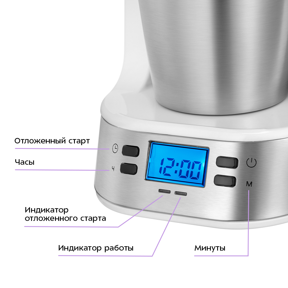 Кофеварка KITFORT КТ-7625 - фото 4