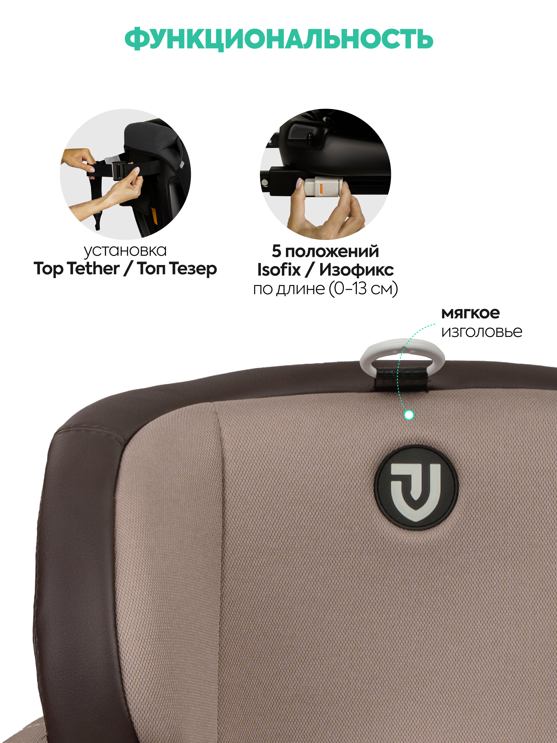 Автокресло Indigo Fuller бежевый-коричневый Isofix 0+/1/2/3 (0-36 кг) - фото 6