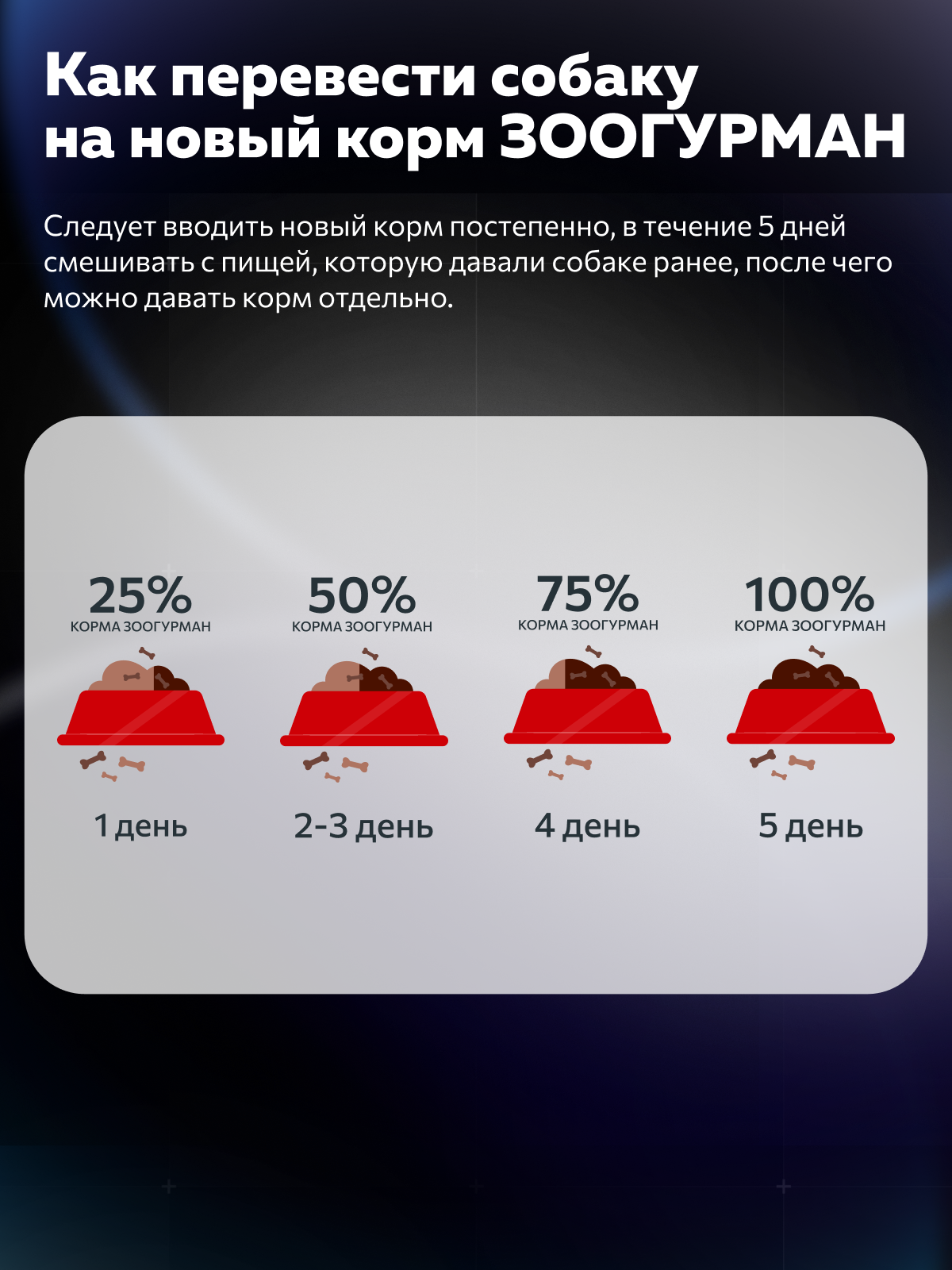 Корм влажный Зоогурман BIG DOG Premium SENSITIVE, с Ягнёнком и рисом, 850 г х 6шт. - фото 5