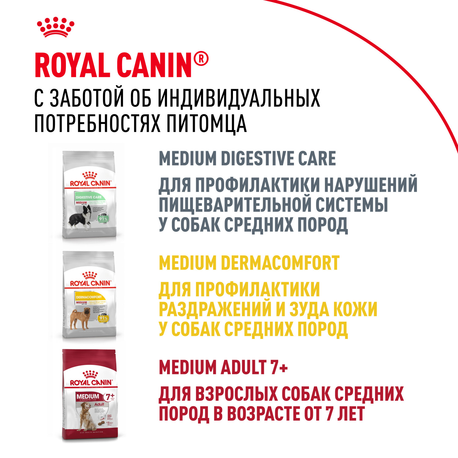 Корм для собак ROYAL CANIN средних пород 15кг - фото 10