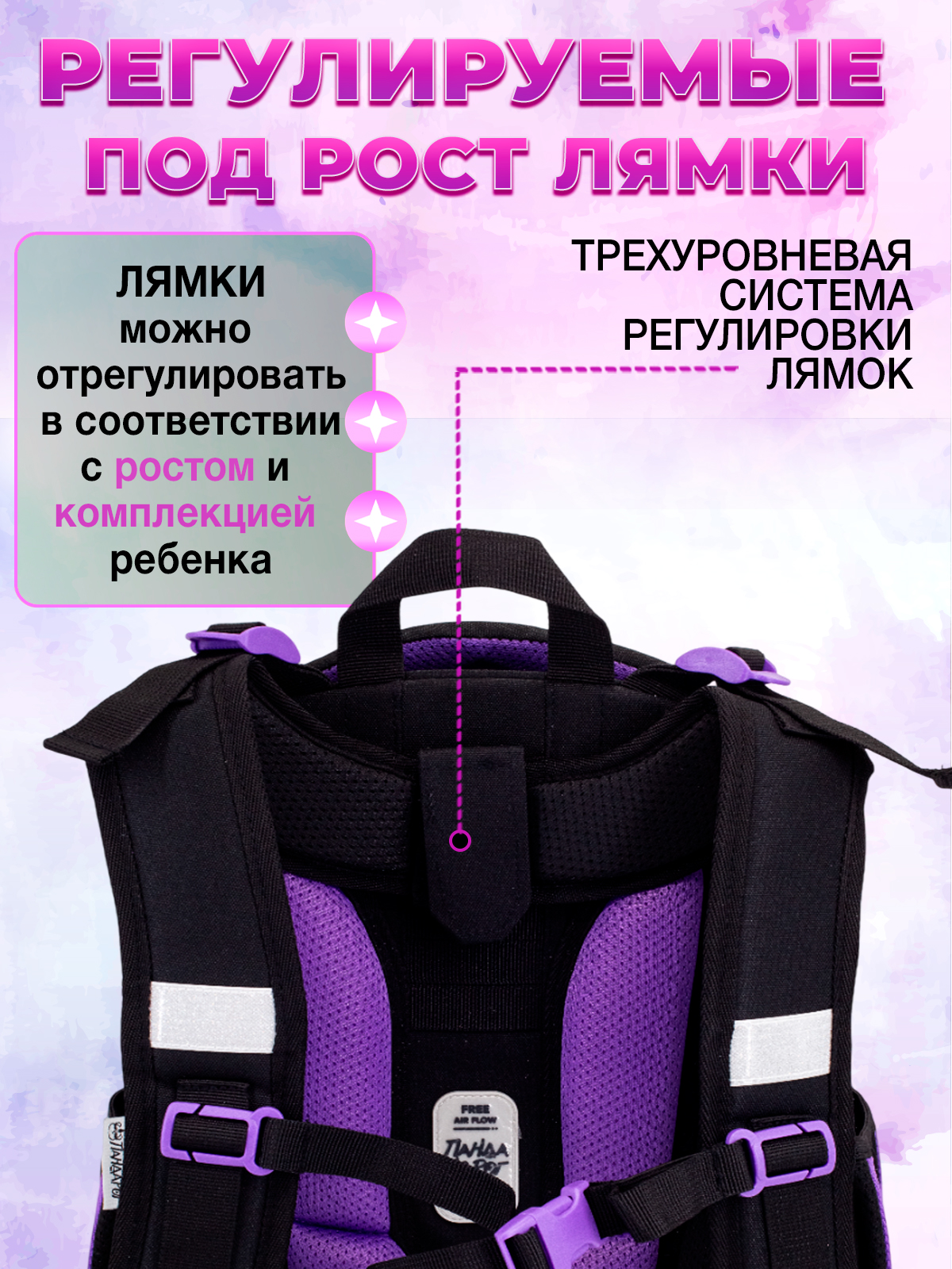 Ранец ПАНДАРОГ - фото 5
