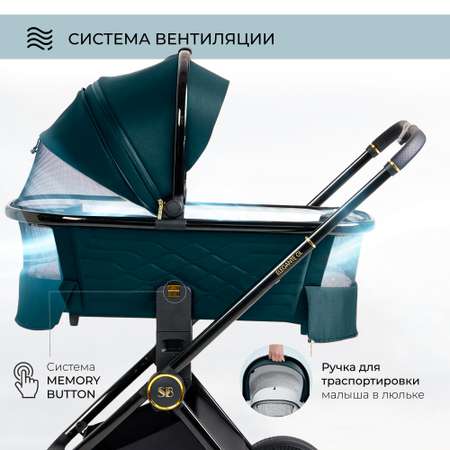 Коляска 3в1 Sweet Baby Elegante Blue