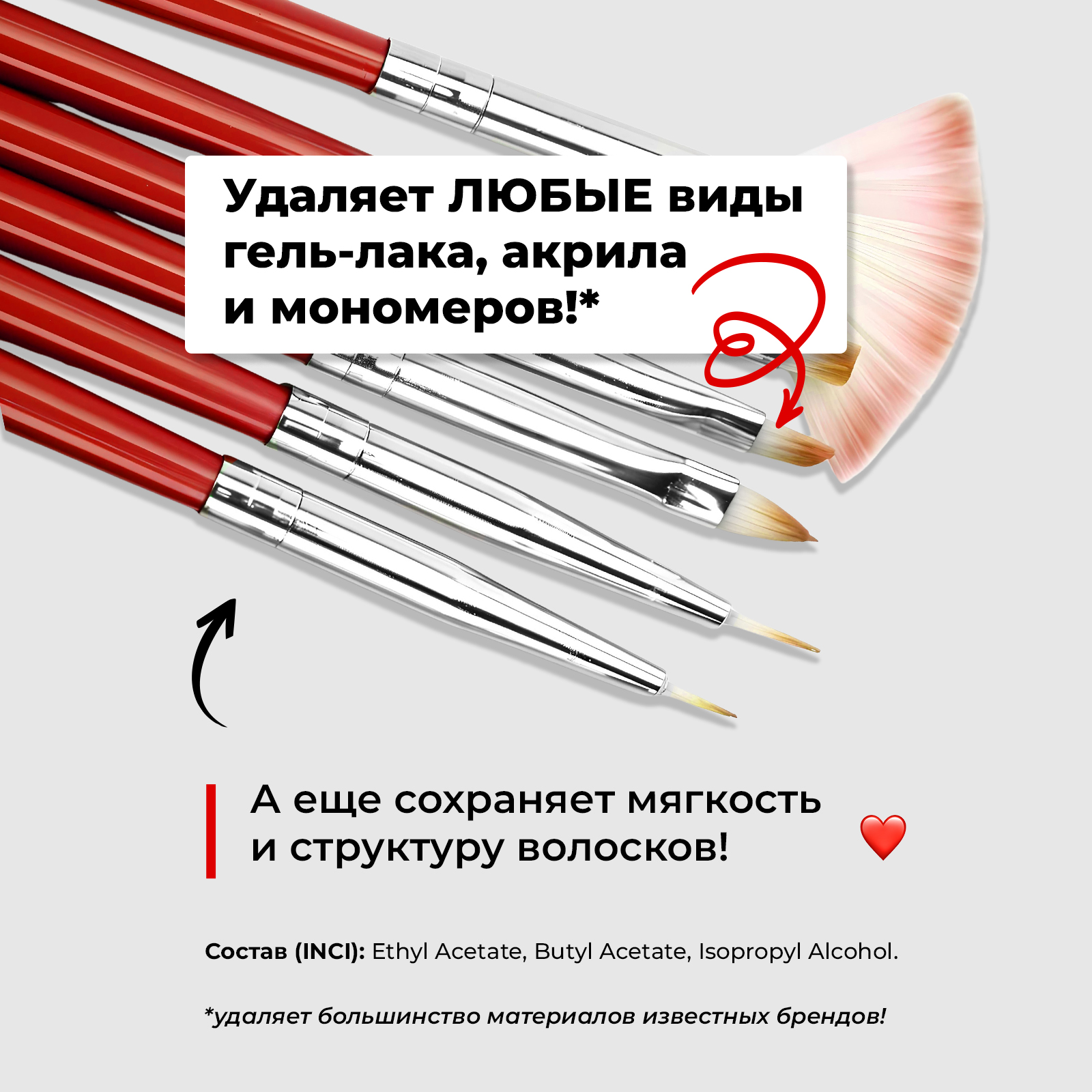 Жидкость для очистки кистей для маникюра MyMania от акрила геля и мономеров - фото 4
