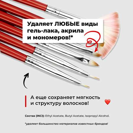 Жидкость для очистки кистей для маникюра MyMania от акрила геля и мономеров