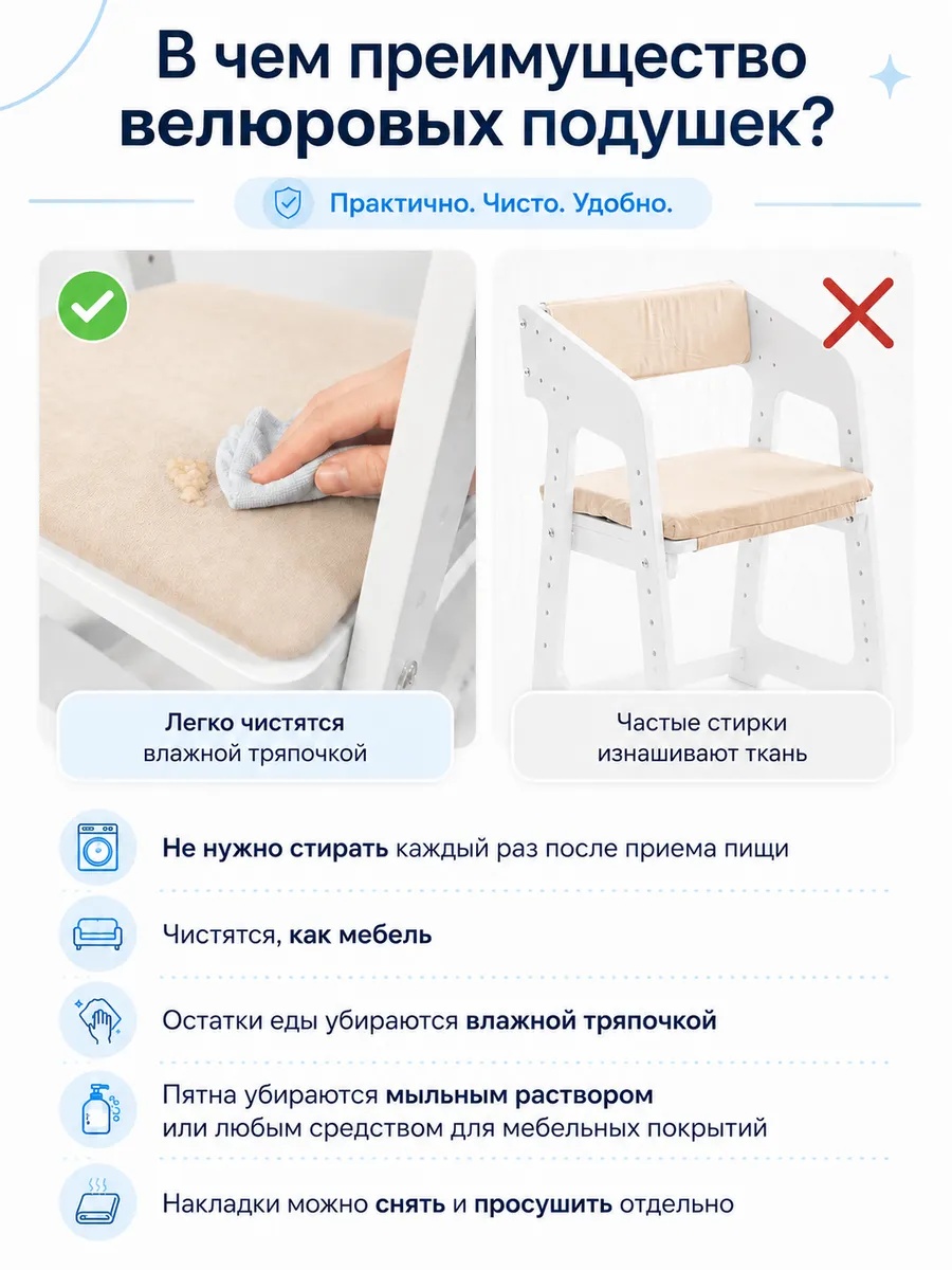 Стульчик для кормления Klikkin с мягким сиденьем белый - фото 3