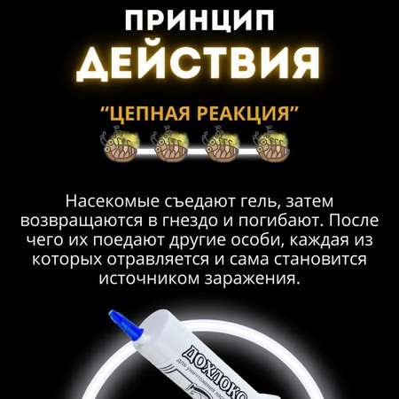 Гель Дохлокс от тараканов и муравьев Universal шприц 20 мл