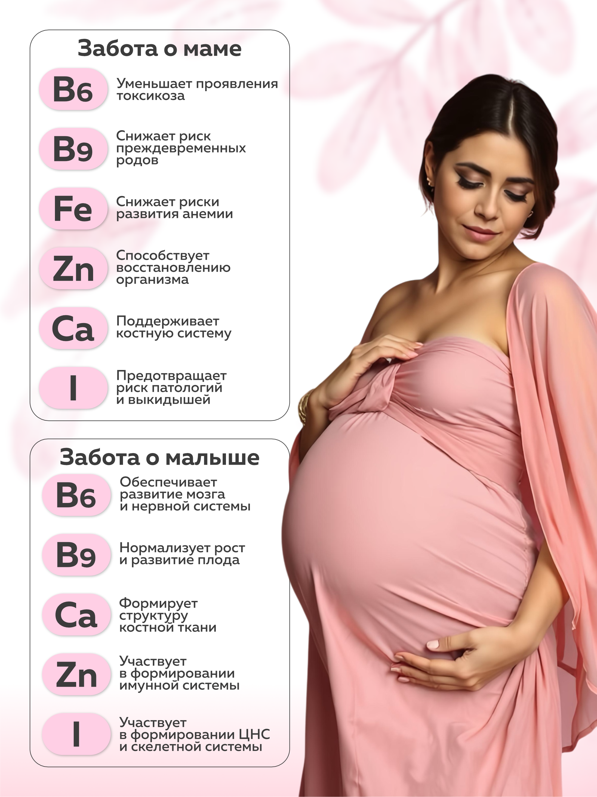 БАД Витамины и минералы для женщин Baby Pino Пренаталь Актив с фолиевой кислотой, железом, цинком - фото 2