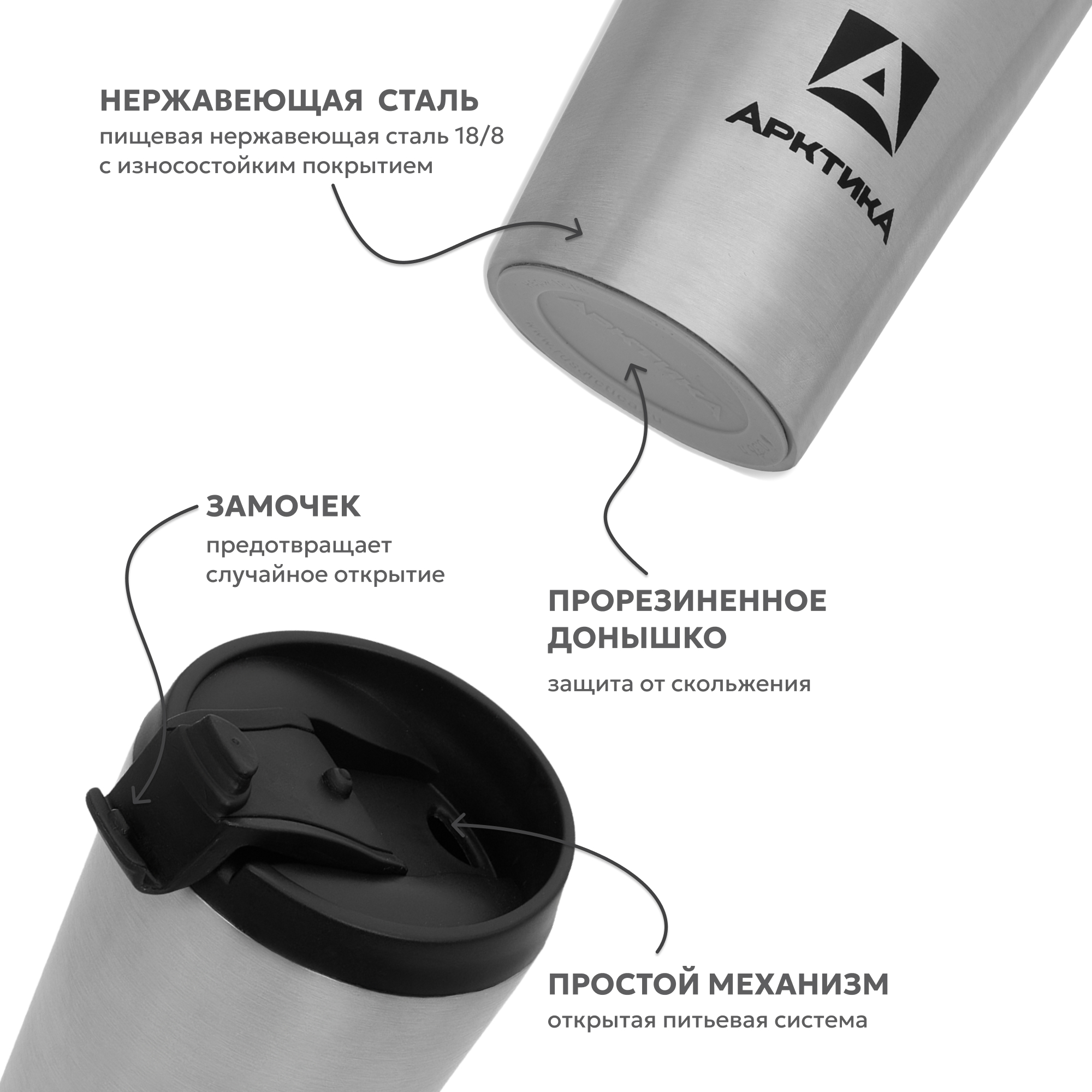 Термокружка Арктика 716-360 - фото 3