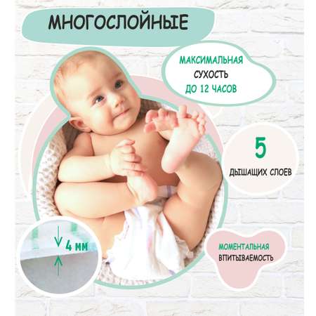 Подгузники Mum Factor M 46 шт.
