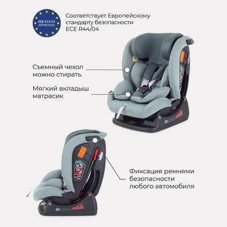 Автокресло Rant Matrix Active Line Green 0+/1/2/3 (0-36 кг)