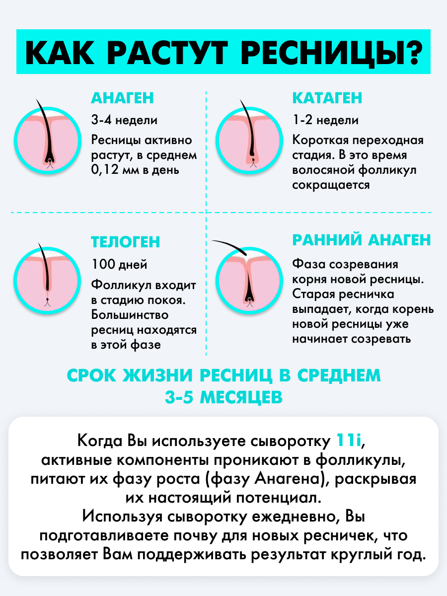 Сыворотка 11i professional 8 мл 1 шт. - фото 4