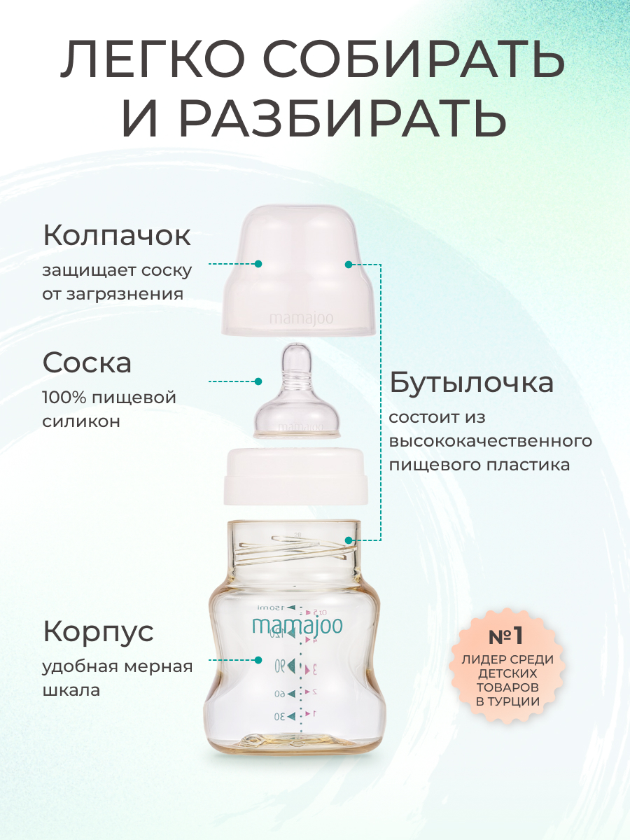 Бутылочка Mamajoo 150 мл - фото 4