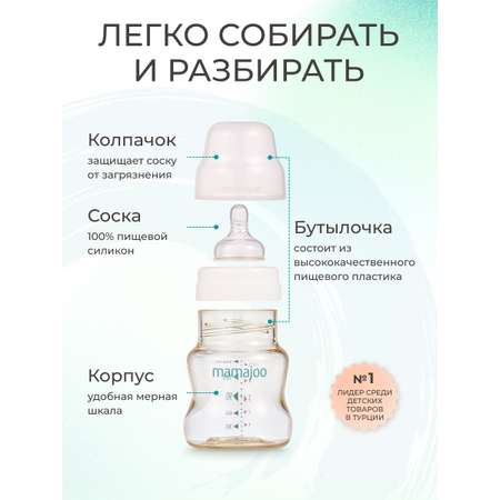 Бутылочка Mamajoo 150 мл
