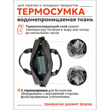 Сумка StrollerAcss