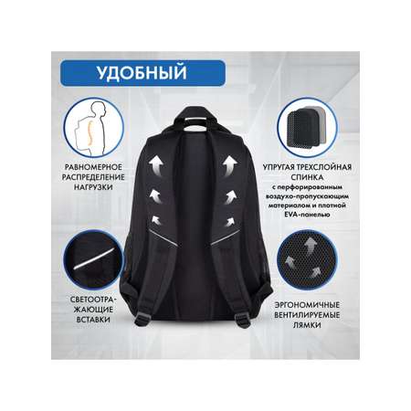 Рюкзак Brauberg