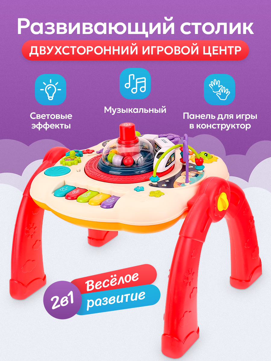 Игрушка Рыжий кот развивающий центр - фото 2