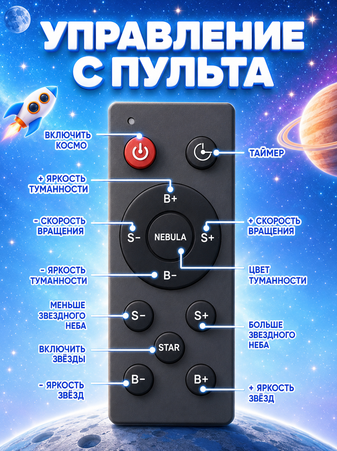 Игрушка ночник BalaToys Космонавт Звездное небо - фото 5